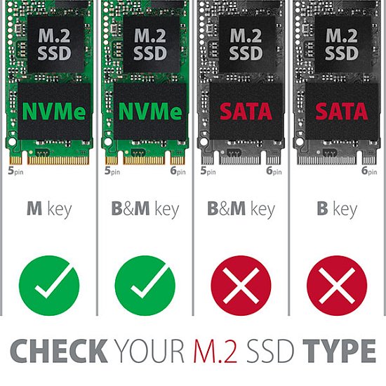 AXAGON EEM2-UB2 USB-C 10Gbps - M.2 NVMe SSD ARROW box, černý