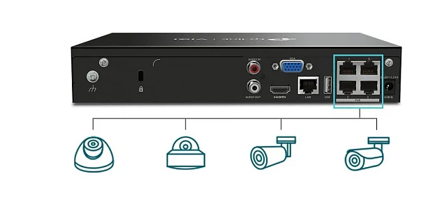 VIGI NVR1004H-4P-2TB 4 Channel PoE NVR 2TB HDD