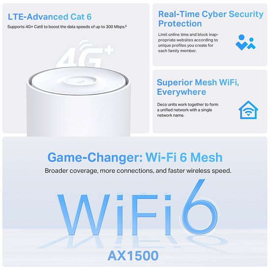 TP-Link Deco X10-4G(1-pack) 4G+ AX1500 Mesh Wifi6 LTE System