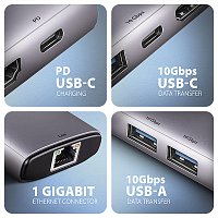 AXAGON HMC-6G2L, USB 10Gb/s hub, 2x USB-A, 1x USB-C, HDMI 4k/60, RJ-45, PD 100W, kabel USB-C 15cm