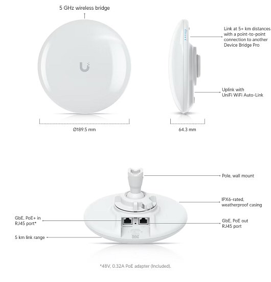 Ubiquiti UDB-Pro - Device Bridge Pro