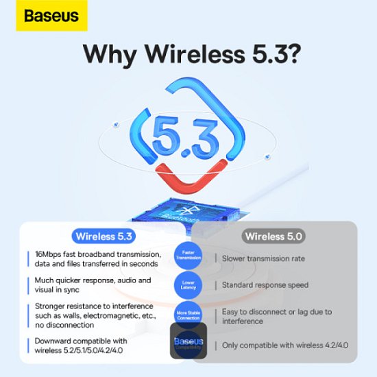 Baseus bezdrátový bluetooth adaptér BA07 černý