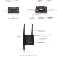 Ubiquiti UMR-Ultra - Mobile Router Ultra Ubiquiti UMR-Ultra - Mobile Router Ultra