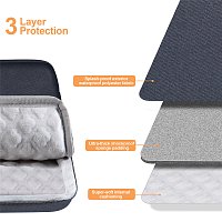 Taška na notebook Seine Scene Nantes sleeve 16 Taška na notebook Seine Scene Nantes sleeve 16