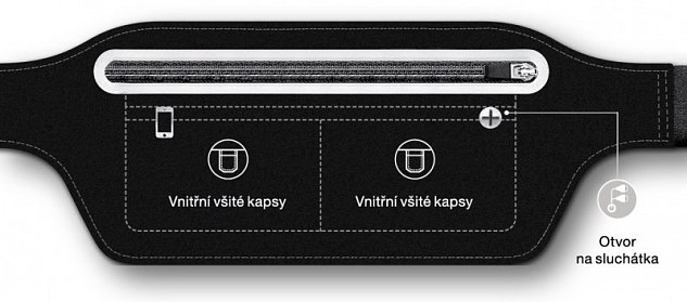 Sportovní ledvinka ALIGATOR černá Sportovní ledvinka ALIGATOR černá