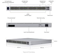 UBNT USW-Pro-48-POE Gen2 UniFi Switch