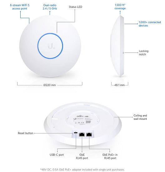 UBNT UAP-AC-SHD - UniFi Wave2, AC AP