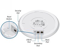 UBNT UAP-AC-SHD - UniFi Wave2, AC AP 5 pack