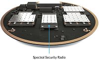 UBNT UAP-AC-SHD - UniFi Wave2, AC AP 5 pack