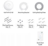 UBNT UAP-AC-SHD - UniFi Wave2, AC AP 5 pack