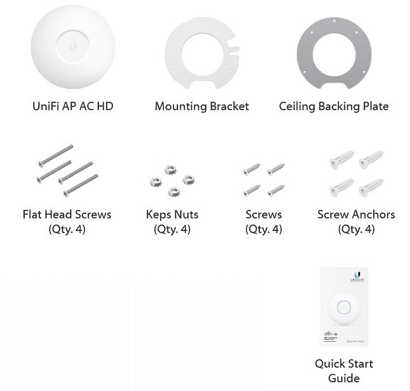 UBNT UAP-AC-SHD - UniFi Wave2, AC AP 5 pack