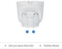 Synology TC500 IP kamera Synology TC500 IP kamera