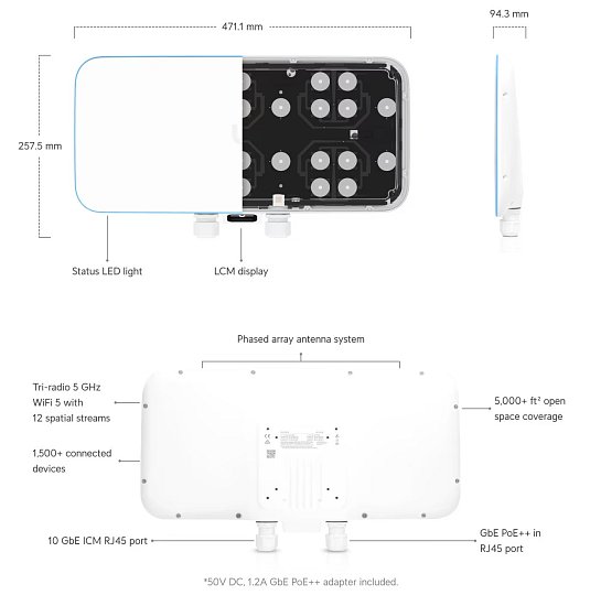 UBNT UWB-XG,UniFi BaseStation XG,802.11ac Wave2