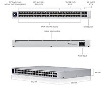 UBNT USW-48-POE UniFi Switch 48 PoE