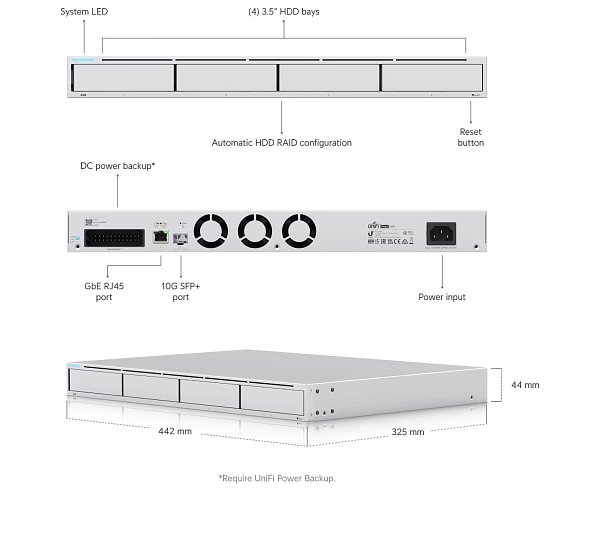 Ubiquiti UNVR - UniFi Network Video Recorder