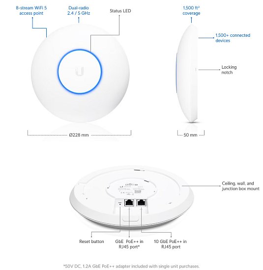UBNT UAP-XG - 10 Gbps Enterprise WiFi Access Point