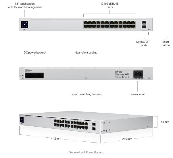 UBNT USW-Pro-24 UniFi 24Port GB Switch