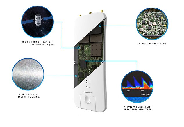 UBNT RP-5AC-Gen2 - Rocket5 AC PRISM Gen2, venkovní, 5GHz AC, airPrism
