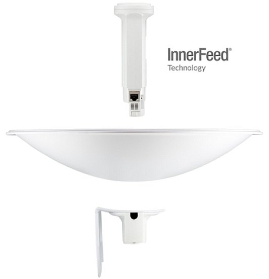 UBNT PowerBeam 5 AC 620mm 29dbi Gb LAN