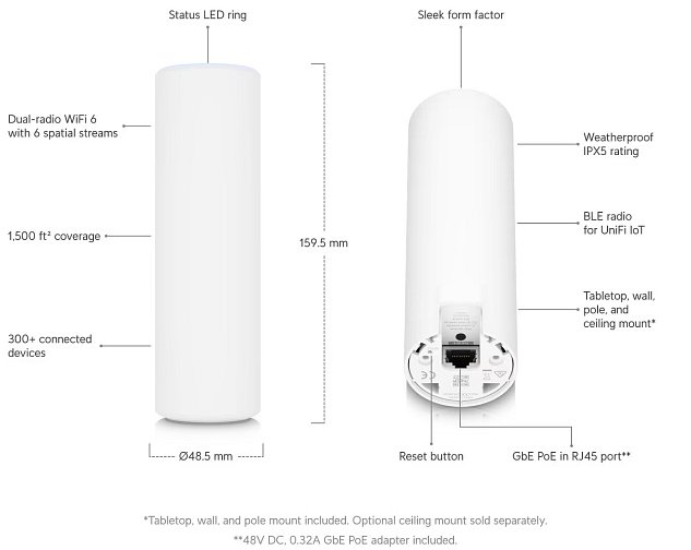 UBNT U6-Mesh-EU - UniFi Access Point WiFi 6 Mesh