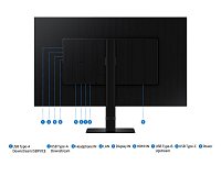 Samsung ViewFinity S8/LS32D800UAUXEN/32 Samsung ViewFinity S8/LS32D800UAUXEN/32