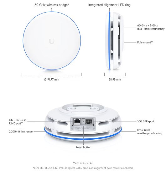 Ubiquiti UBB-XG - Building-to-Building Bridge XG