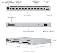 UBNT USW-Enterprise-24-PoE