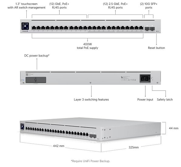 UBNT USW-Enterprise-24-PoE