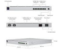 Ubiquiti USW-Mission-Critical, Switch Mission Critical