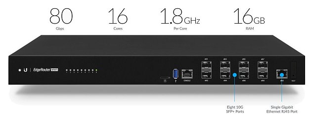 UBNT ER-8-XG, EdgeRouter Infinity