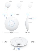 Ubiquiti U6-Enterprise - UniFi6 Enterprise WiFi 6