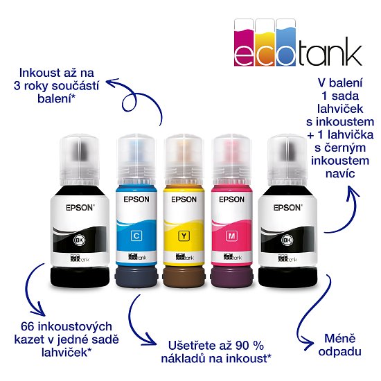 Epson EcoTank L6270 Epson EcoTank L6270