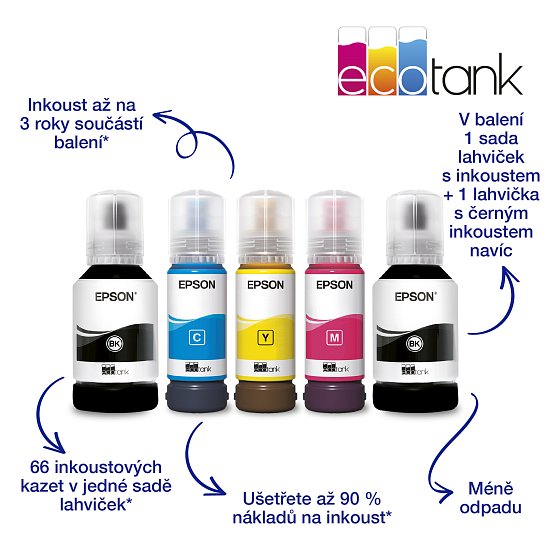 Epson EcoTank L4260 Epson EcoTank L4260