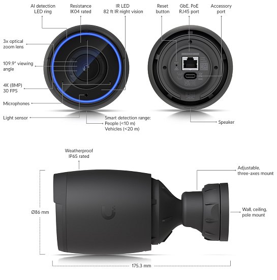 Ubiquiti UVC-AI-Pro - Camera AI Professional