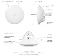 Ubiquiti Wave-Nano - UISP Wave Nano